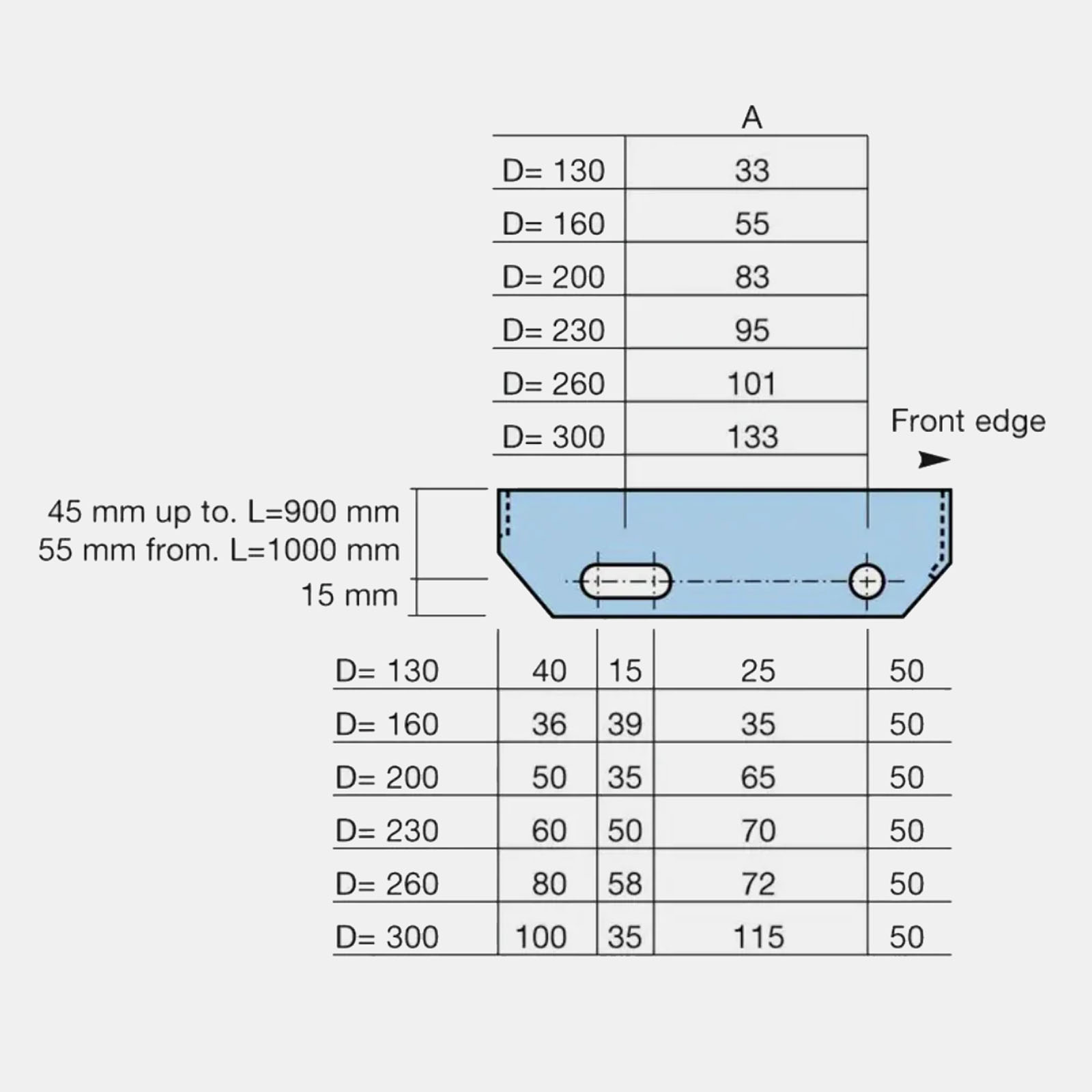 Trepiastmerest - Image 4